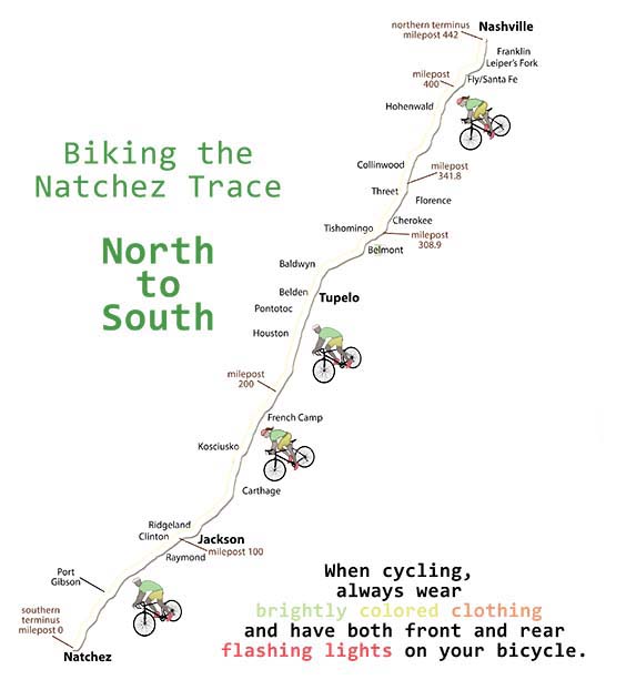 Natchez Trace Parkway North to South Bicycle Day Routes