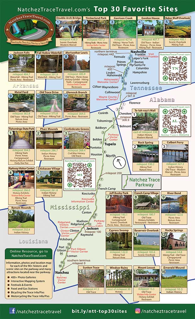 Natchez Trace Printable Map